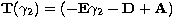 ${\bf T }(\gamma_2) = (-{\bf E}\gamma_2 -
{\bf 
D} +{\bf A} )$