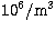 $\rm 10^6/m^3$