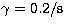 $\rm \gamma=0.2/s$