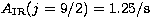 $A_{\rm IR}(j=9/2)=1.25/{\rm s}$