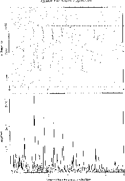 \begin{figure}
\includegraphics [width=16cm]{1580f2a.eps}

\includegraphics [width=16cm]{1580f2b.eps}\end{figure}