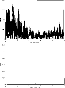 \begin{figure}
\includegraphics [width=8.8cm]{1580f5a.eps}

\includegraphics [width=8.8cm]{1580f5b.eps}\end{figure}