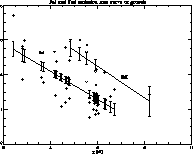 \begin{figure}
\includegraphics [angle=90,width=12.5cm,clip]{ds1641f9.eps}\end{figure}
