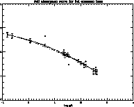\begin{figure}
\includegraphics [angle=90,width=12.5cm,clip]{ds1641f10.eps}\end{figure}