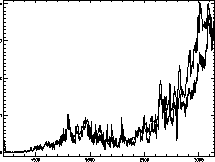 \begin{figure}
\includegraphics [angle=90,width=14cm,clip]{ds1641f15.eps}\end{figure}