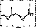 \begin{figure}
\hspace{5mm}
\includegraphics [angle=90,width=8.8cm,clip]{ds1641f16.eps}\end{figure}
