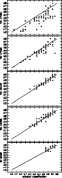 \begin{figure}
\includegraphics [height=4.5cm,width=8cm]{ds1672f3a.ps}

\include...
 ...1672f3d.ps}

\includegraphics [height=4.5cm,width=8cm]{ds1672f3e.ps}\end{figure}