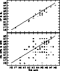 \begin{figure}
\includegraphics [width=8cm]{ds1672f4a.ps}

\includegraphics [width=8cm]{ds1672f4b.ps}\end{figure}