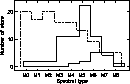 \begin{figure}
\includegraphics [width=8.5cm]{ds1672f6.ps}\end{figure}