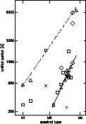 \begin{figure}
\includegraphics [width=8cm]{ds1672f7.ps}\end{figure}