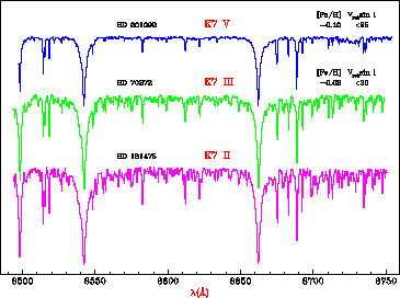 \begin{figure}
{
\psfig {file=fig10.ps,width=18truecm}
}\end{figure}