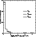 \begin{figure}
\includegraphics [width=7.8cm,height=8cm,clip]{flux.ps}\end{figure}