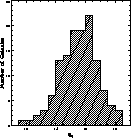 \begin{figure}
\includegraphics [width=8.5cm,height=9cm,clip]{magnitudine.ps}\end{figure}