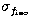 $\sigma_{f_{\rm iso}}$