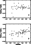 \begin{figure}
\epsfxsize = 88mm
 
\epsffile {AAS8565f3.eps}\end{figure}