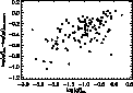\begin{figure}
\epsfxsize = 88mm
 
\epsffile {AAS8565f4.eps}\end{figure}