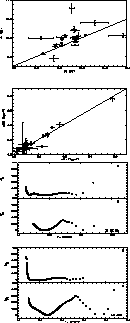 \begin{figure}
\includegraphics [width=8.5cm,clip]{figure3.ps}

\includegraphics [width=8.5cm,clip]{figure3bc.ps}
\end{figure}