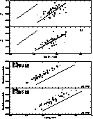 \begin{figure}
\includegraphics [width=8.8cm,clip]{figure6.ps}
\end{figure}
