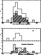 \begin{figure}
\includegraphics [width=8.8cm,clip]{figure7.ps}
\end{figure}