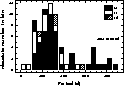 \begin{figure}
\includegraphics [width=8cm,clip]{ds1694f1.ps}\end{figure}