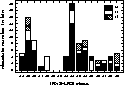 \begin{figure}
\includegraphics [width=8cm,clip]{ds1694f3.ps}\end{figure}