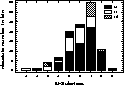 \begin{figure}
\includegraphics [width=8cm,clip]{ds1694f4.ps}\end{figure}