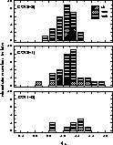 \begin{figure}
\includegraphics [width=8cm,clip]{ds1694f5.eps}\end{figure}