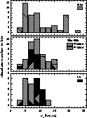 \begin{figure}
\includegraphics [width=8cm,clip]{ds1694f6.eps}\end{figure}