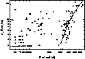 \begin{figure}
\includegraphics [width=8cm,clip]{ds1694f7.eps}\end{figure}