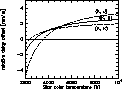 \begin{figure}
\includegraphics [width=8cm,clip]{ds1718f4.eps}\end{figure}