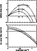 \begin{figure}

\includegraphics [width=8cm,clip]{ds1718f1.eps}\end{figure}