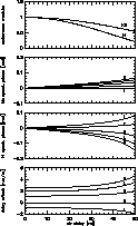 \begin{figure}
\includegraphics [width=8cm,clip]{ds1718f3.eps}\end{figure}