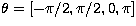 $\theta = [-\pi/2, \pi/2, 0, \pi]$