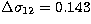 $\Delta\sigma_{12}=0.143$