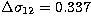 $\Delta\sigma_{12}=0.337$