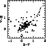 \begin{figure}
\includegraphics [width=6cm]{ds8769f42.ps}
\end{figure}