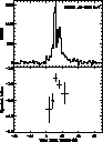 \begin{figure}
{

\psfig {figure=R44f1.eps,height=9cm}

}\end{figure}