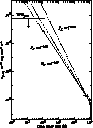\begin{figure}
{

\psfig {figure=R44f2.eps,height=9cm}

}\end{figure}