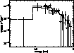 \begin{figure}
{

\psfig {figure=R44f3.eps,width=7cm}

}\end{figure}