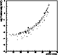 \begin{figure}

\includegraphics [width=7.5cm]{r1f2.eps}

\vspace*{-1mm}\vspace*{-2mm}\end{figure}