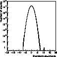 \begin{figure}

\includegraphics [width=7.5cm]{r1f3.eps}

\vspace*{-1mm}\vspace*{-2mm}\end{figure}