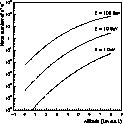 \begin{figure}

\includegraphics [width=8cm]{r15f1.eps}\end{figure}
