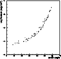 \begin{figure}

\includegraphics [width=8cm]{r15f2.eps}\end{figure}