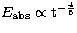 ${E_{\rm abs}}\propto \rm{t}^{-\frac{4}{5}}$