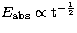 ${E_{\rm abs}}\propto
\rm{t}^{-\frac{1}{2}}$