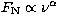 $F_{\rm N} \propto \nu^{\alpha}$