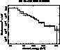 \begin{figure}
\includegraphics [width=4.6cm,angle=-90]{R2_AMATI_F1.ps}\end{figure}