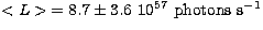 $<L\gt\, = 8.7 \pm 3.6 \ 10^{57}\ {\rm photons}
 \ 
{\rm s}^{-1}$