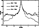 \begin{figure}

\includegraphics [width=8.8cm]{rome98_fig1.eps}\end{figure}