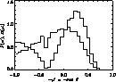 \begin{figure}

\includegraphics [width=8.5cm,clip]{R25f1.eps}\end{figure}